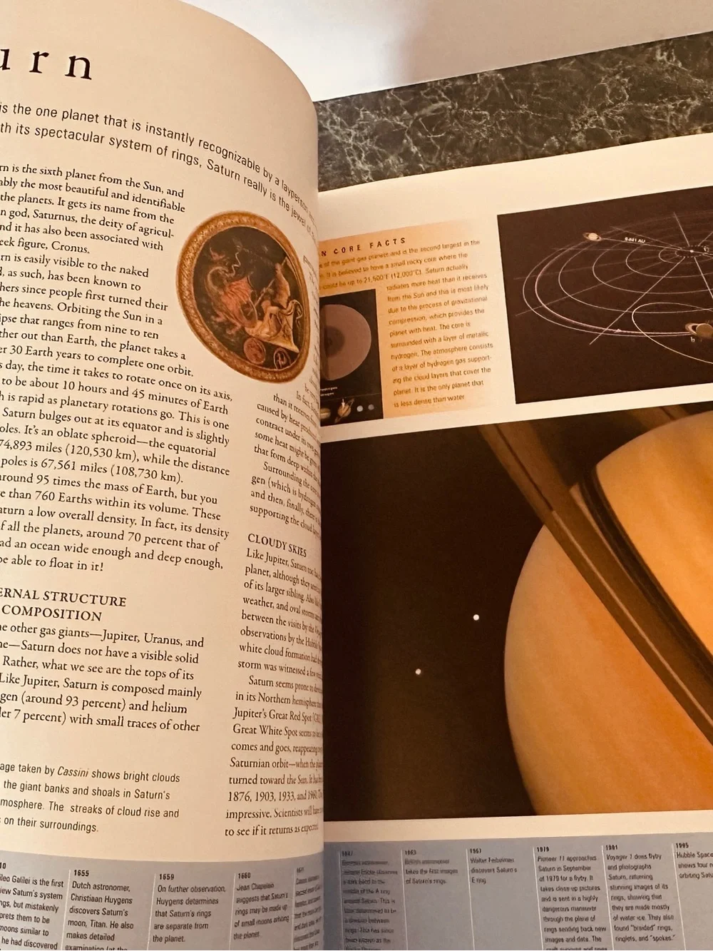All of Astronomy Hardcover Book Galaxies Planets Stars. Constellation Charts
